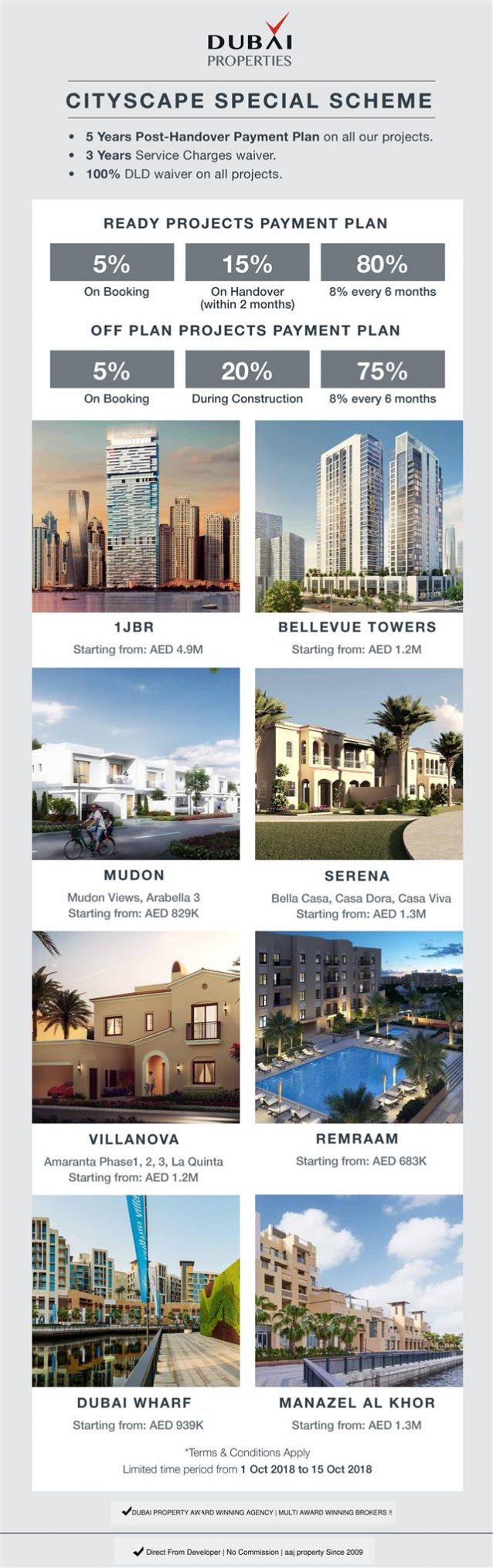 Dubai Properties Special Offer Cityscape