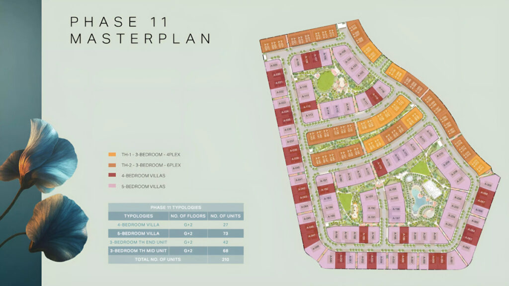 Nad Al Sheba Gardens freehold townhouses and villas