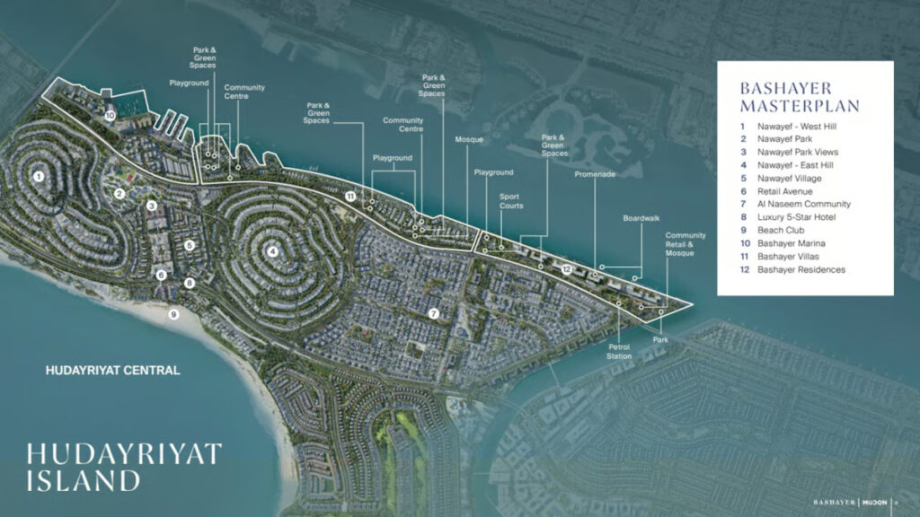 Bashayer master plan on Hudayriyat Island
