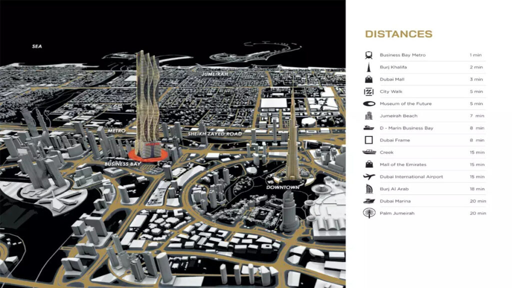 location relevant to other main destinations in Dubai - Bayz 102