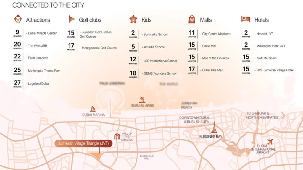 Elar1s Rise Dubai Apartments by Object 1