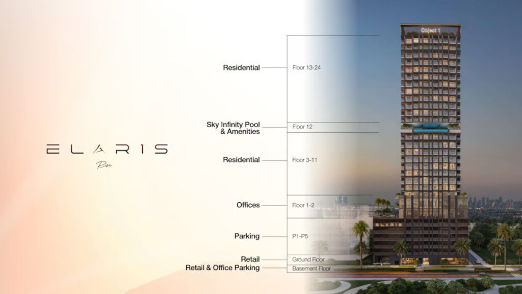 Elar1s Rise Dubai Apartments by Object 1